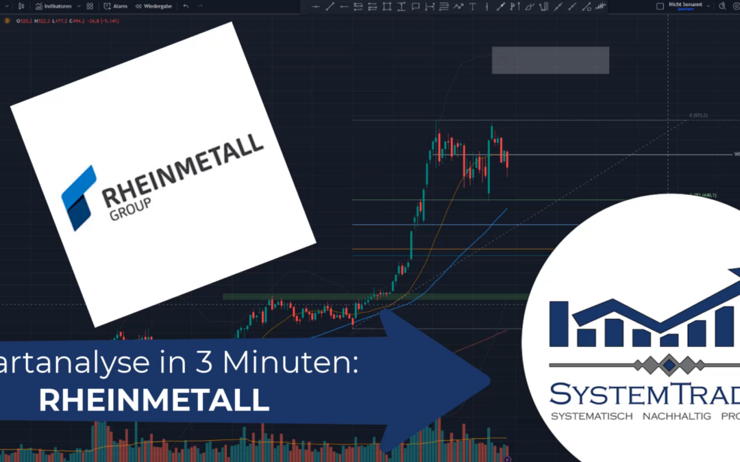 Chartanalyse in 3 Minuten: RHEINMETALL