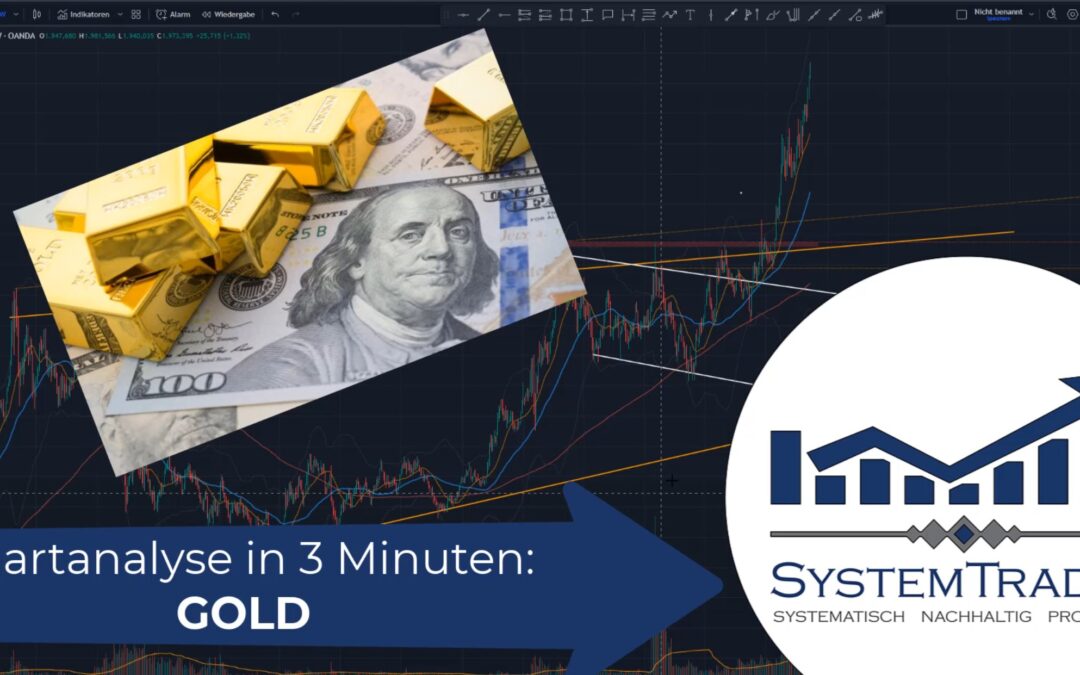 Chartanalyse in 3 Minuten: GOLD