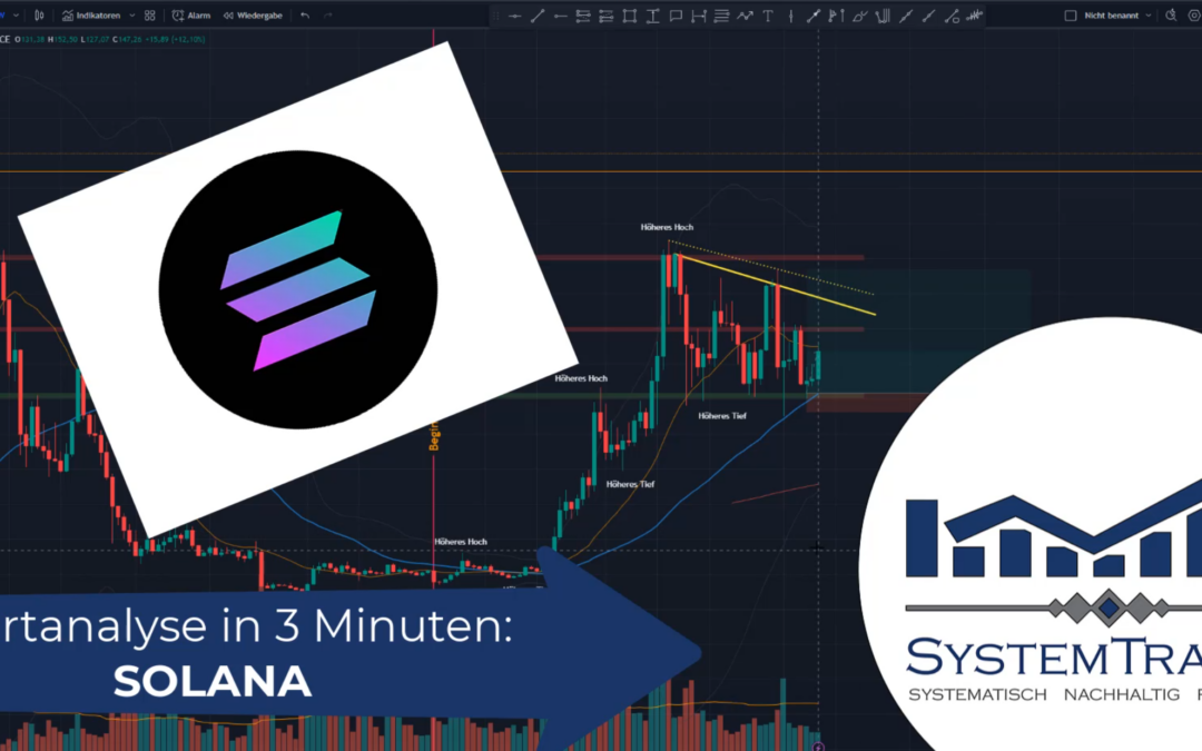 Chartanalyse in 3 Minuten: SOLANA