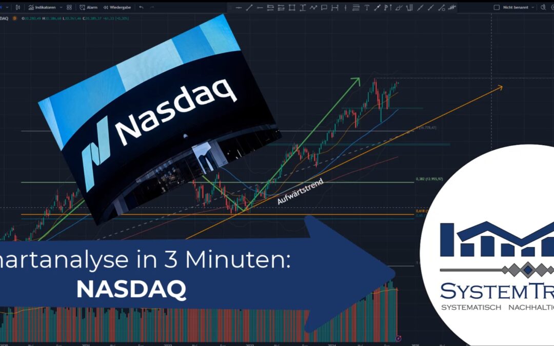 Chartanalyse in 3 Minuten: NASDAQ