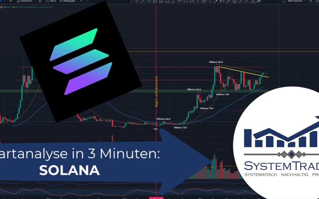 Chartanalyse in 3 Minuten: SOLANA