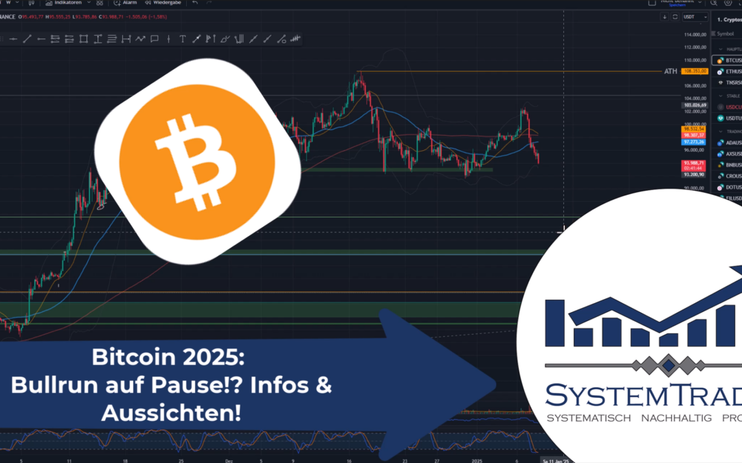 Bitcoin 2025: Bullrun auf Pause!? Infos & Aussichten!